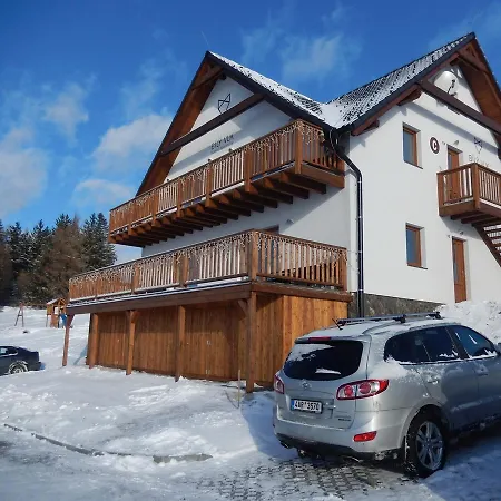 Horské Bílý Vlk Appartement